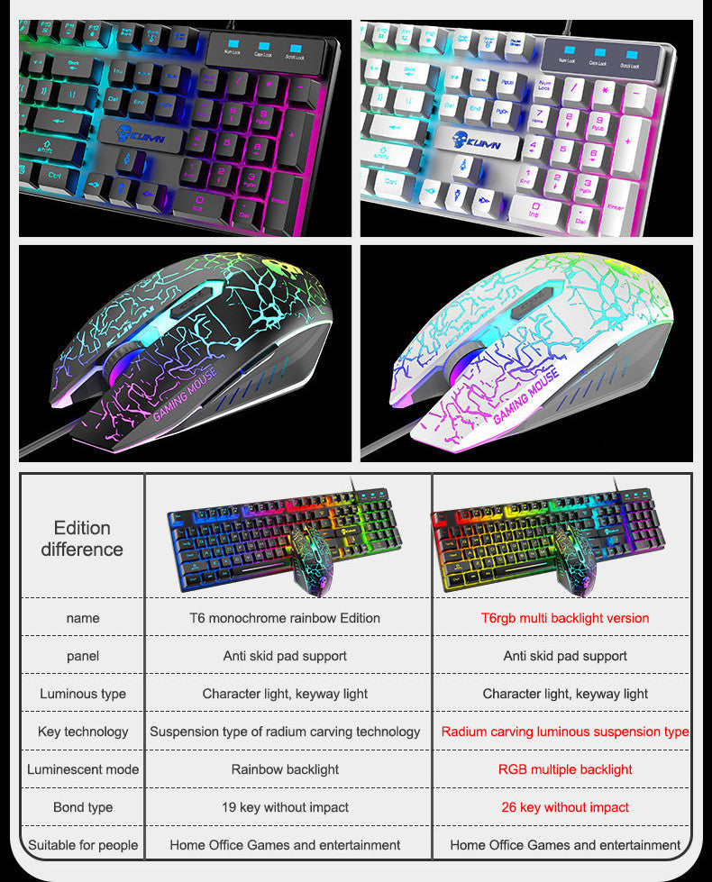 Kuiying T6RGB Luminous Keyboard And Mouse Set - Abdul